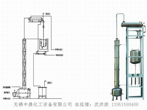 絲網填料塔 酒精回收塔 甲醇回收塔 無錫中鼎化工
